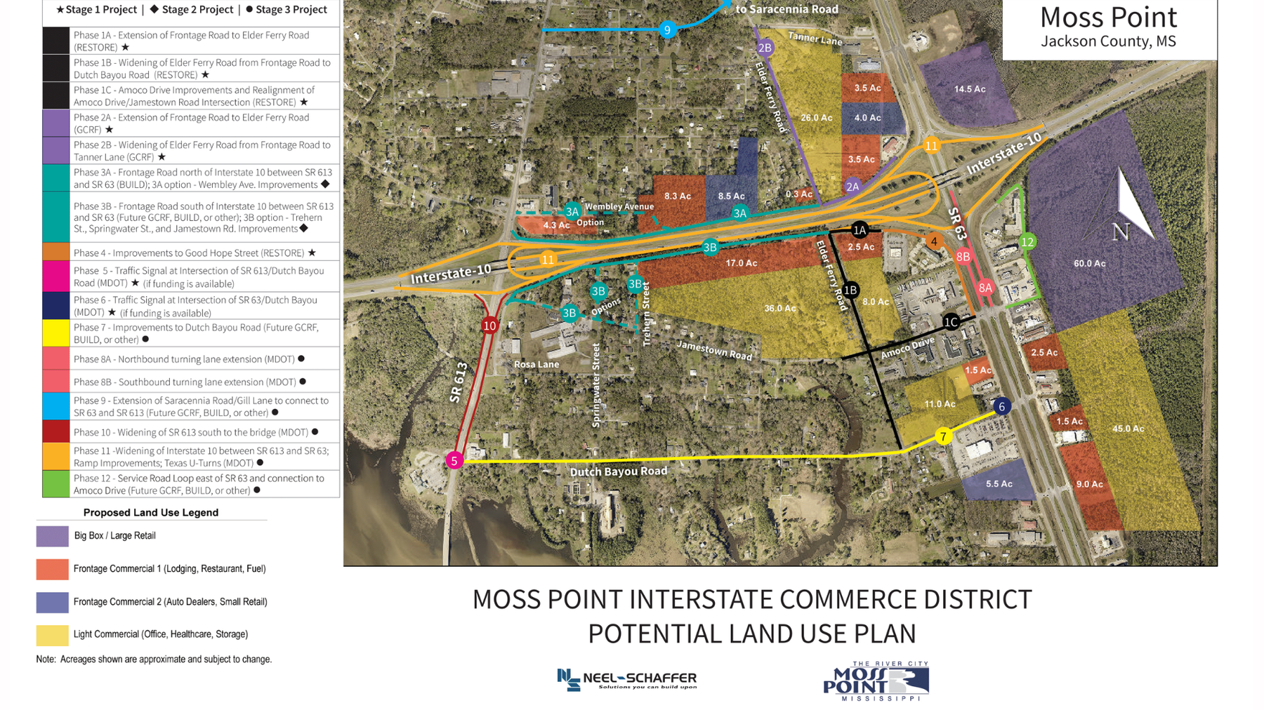 Moss Point Interstate Commerce District potential land use plan with color-coded parcels and the phased road improvements connecting Exit 68 and Exit 69