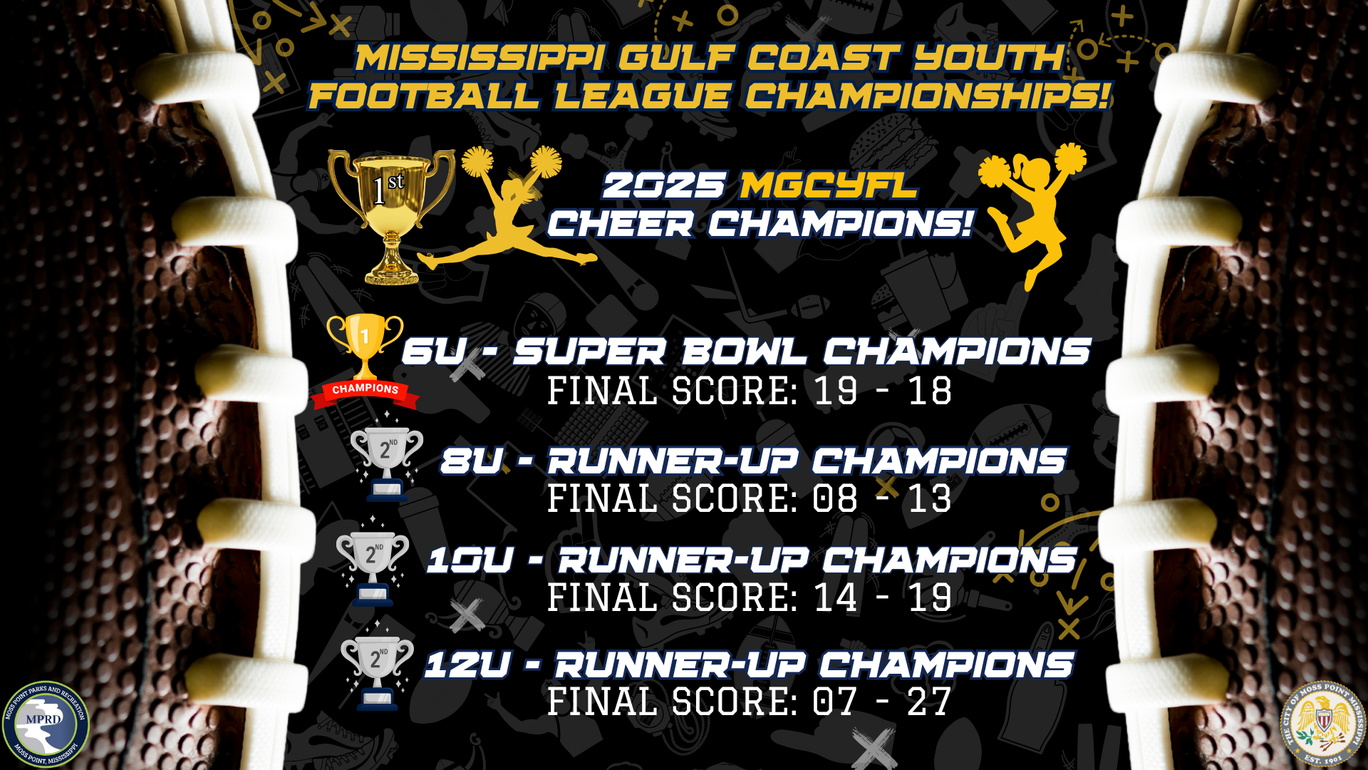 Moss Point Tigers Claim Glory at 2025 MGCYFL Championships
